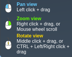 mouse navigation