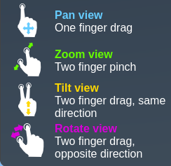 touch navigation