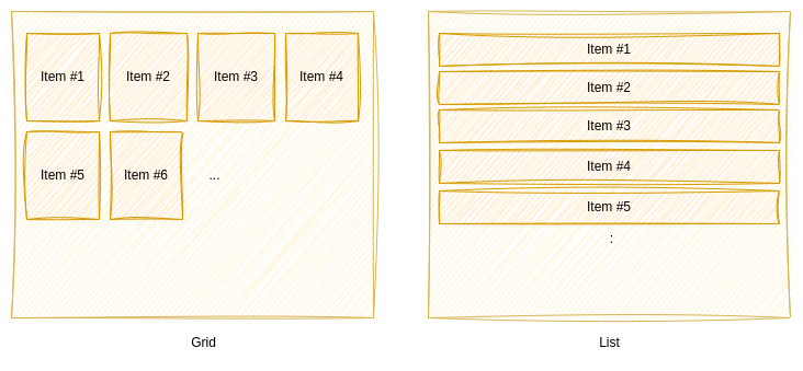 KGrid layouts