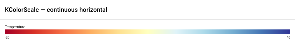 KColorScale continuous horizontal